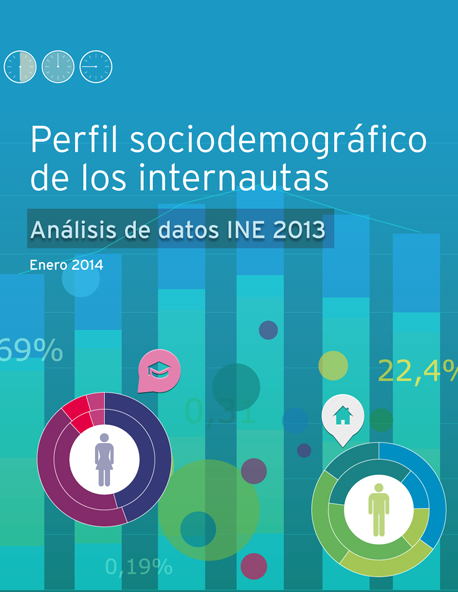 Perfil sociodemográfico de los internautas en España 2013